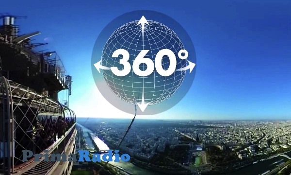 Mengenal Video 360° Beserta Jenis-Jenisnya