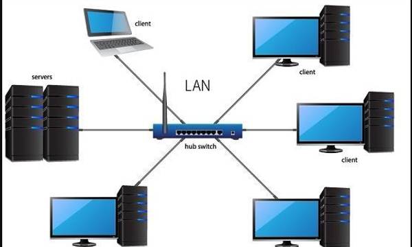7 perangkat jaringan komputer