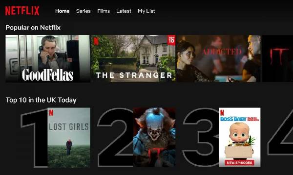 Perkembangan Netflix Movies dalam Dunia Perfilman