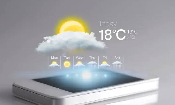 Fitur Aplikasi 1Weather Radar Plus Prediksi Cuaca